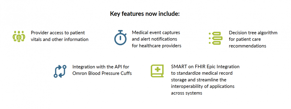 Hypertension Provider Dashboard